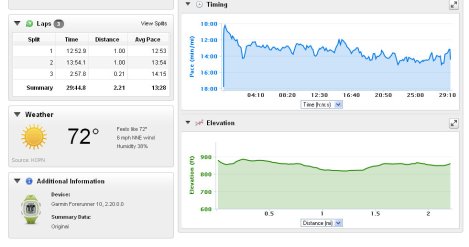 Best Tuesday night run ever!!!