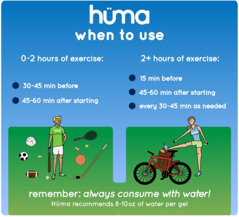 Huma-Directions-Infographic