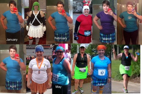 January to July last year to this year